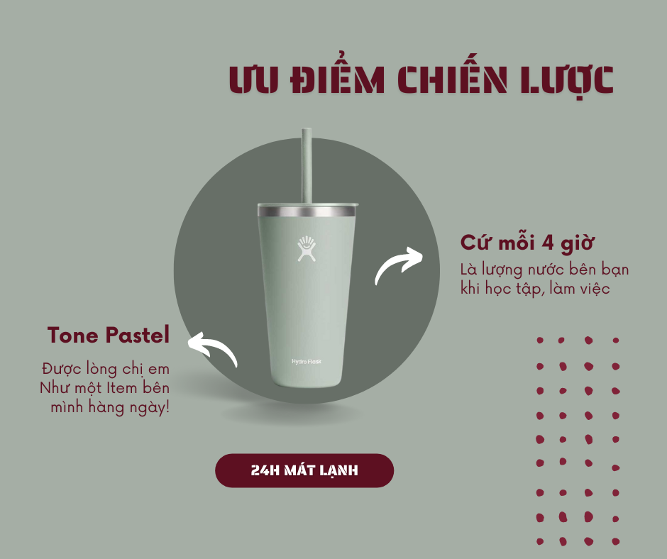 Ly giữ nhiệt Hydro Flask All Around Tumblers w/ Straw Lid