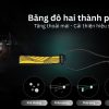 den-pin-chay-dem-nitecore-nu25-9